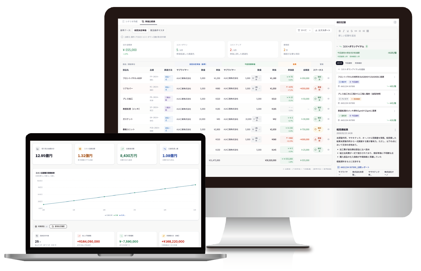 経営に効く、根拠ある調達活動を