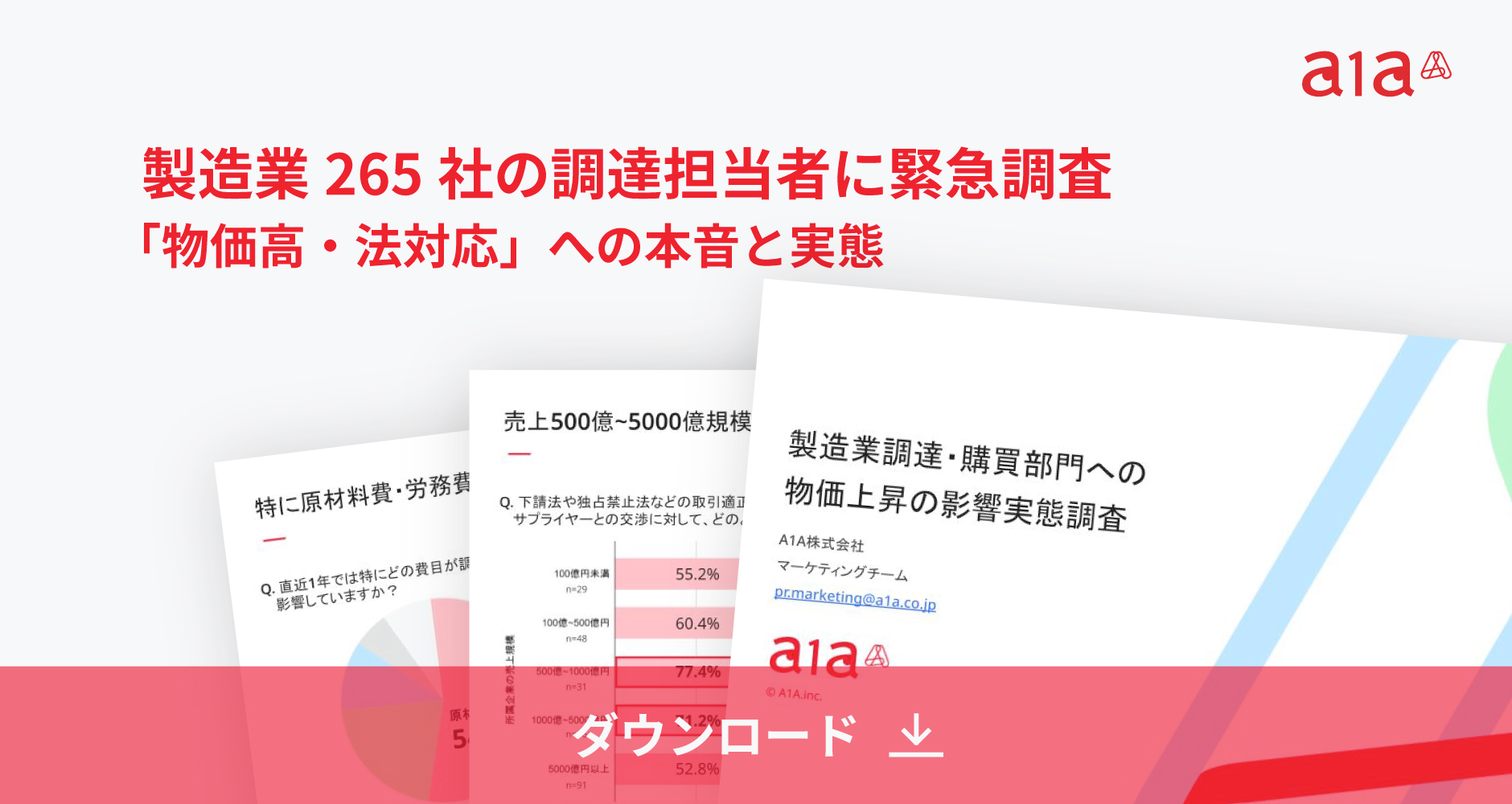 物価上昇の影響実態調査レポート｜お役立ち資料ダウンロード
